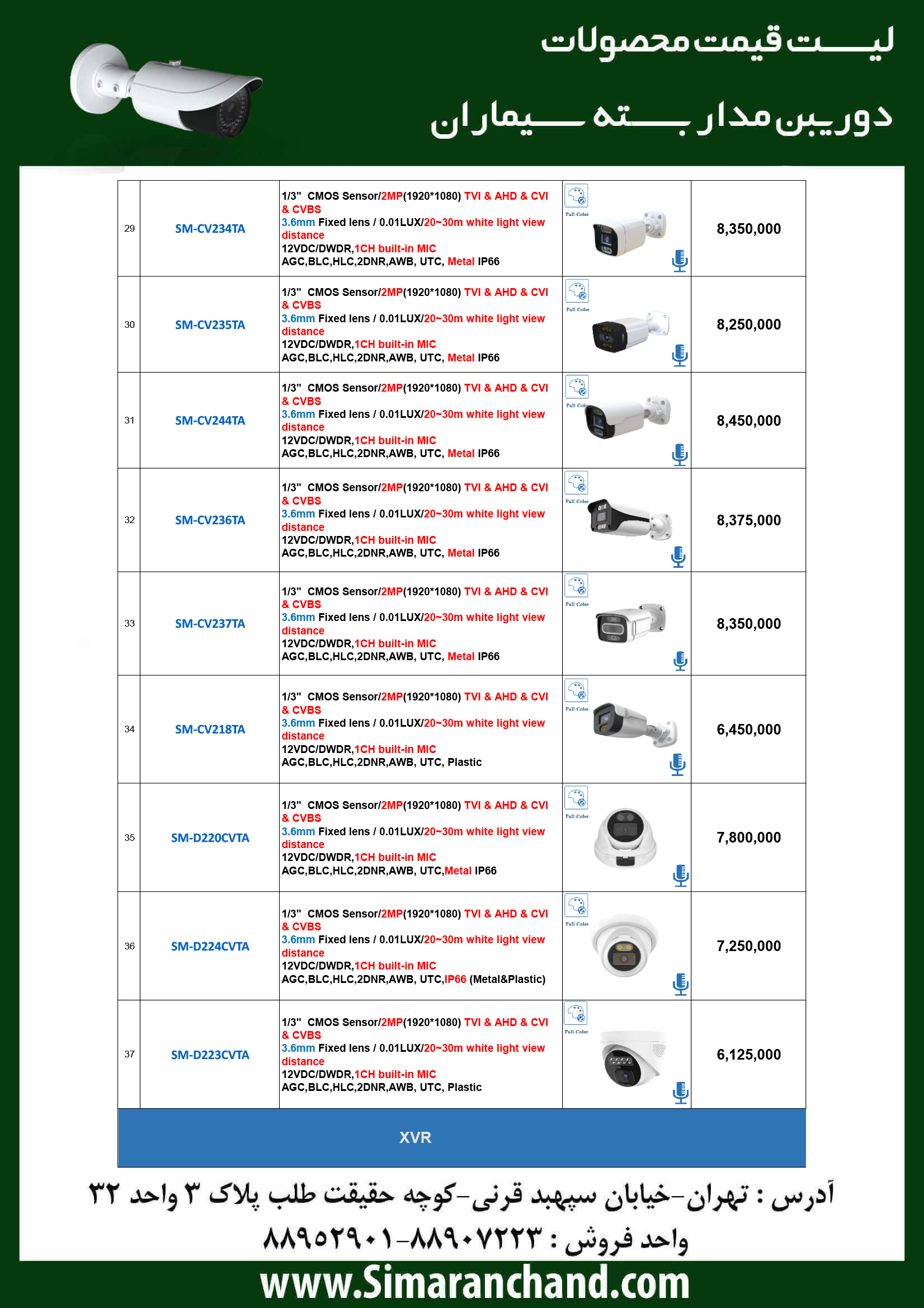 لیست قیمت دوربین AHD