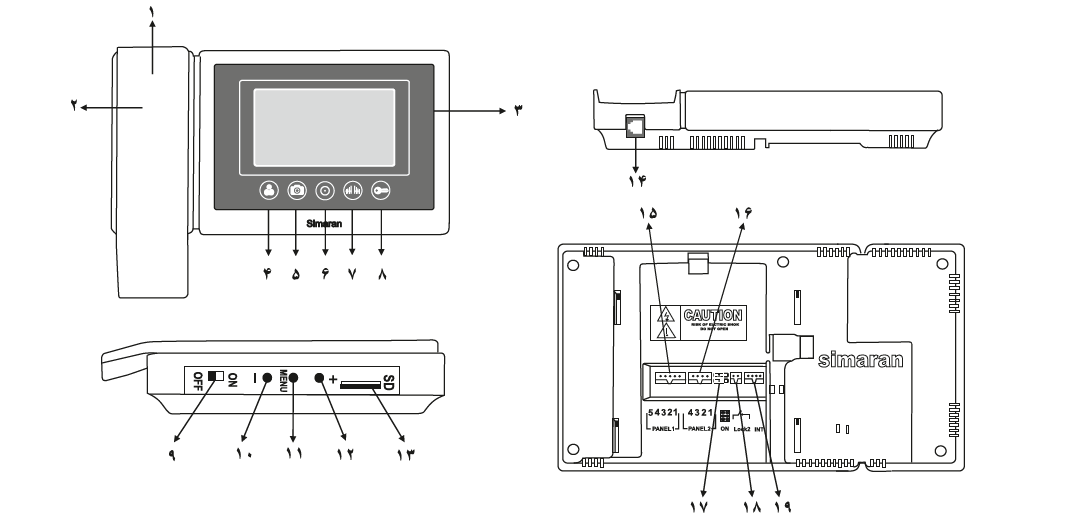 آیفون تصویری سیماران 4/3 اینچ با حافظه، مدل HS-43TK/M100